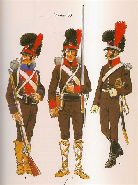 spanish army uniforms napoleonic wars.